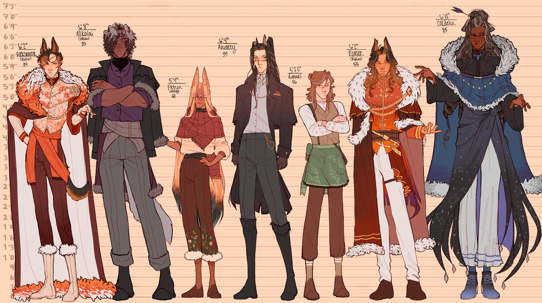 Houndoran height chart (outdated)